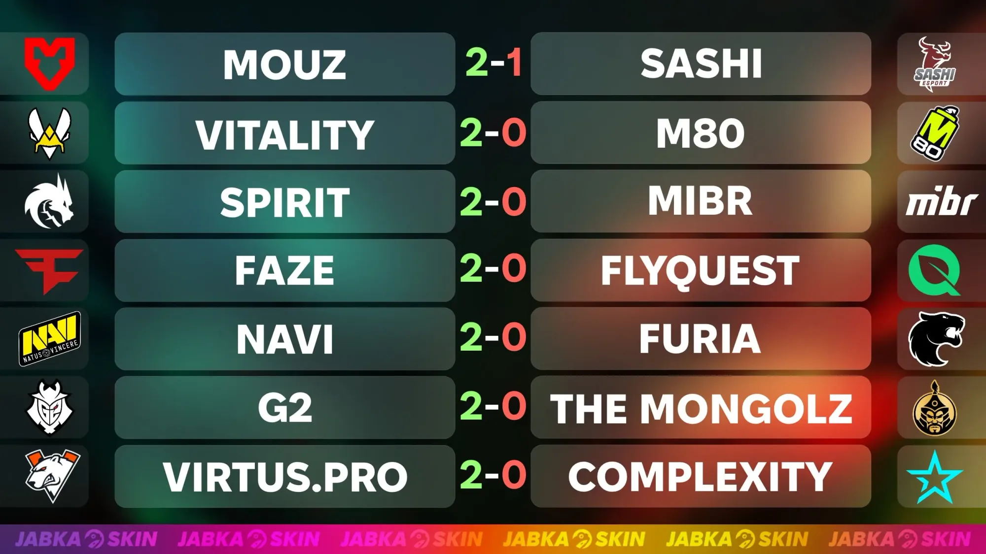 Esports World Cup 2024 матчи второго дня