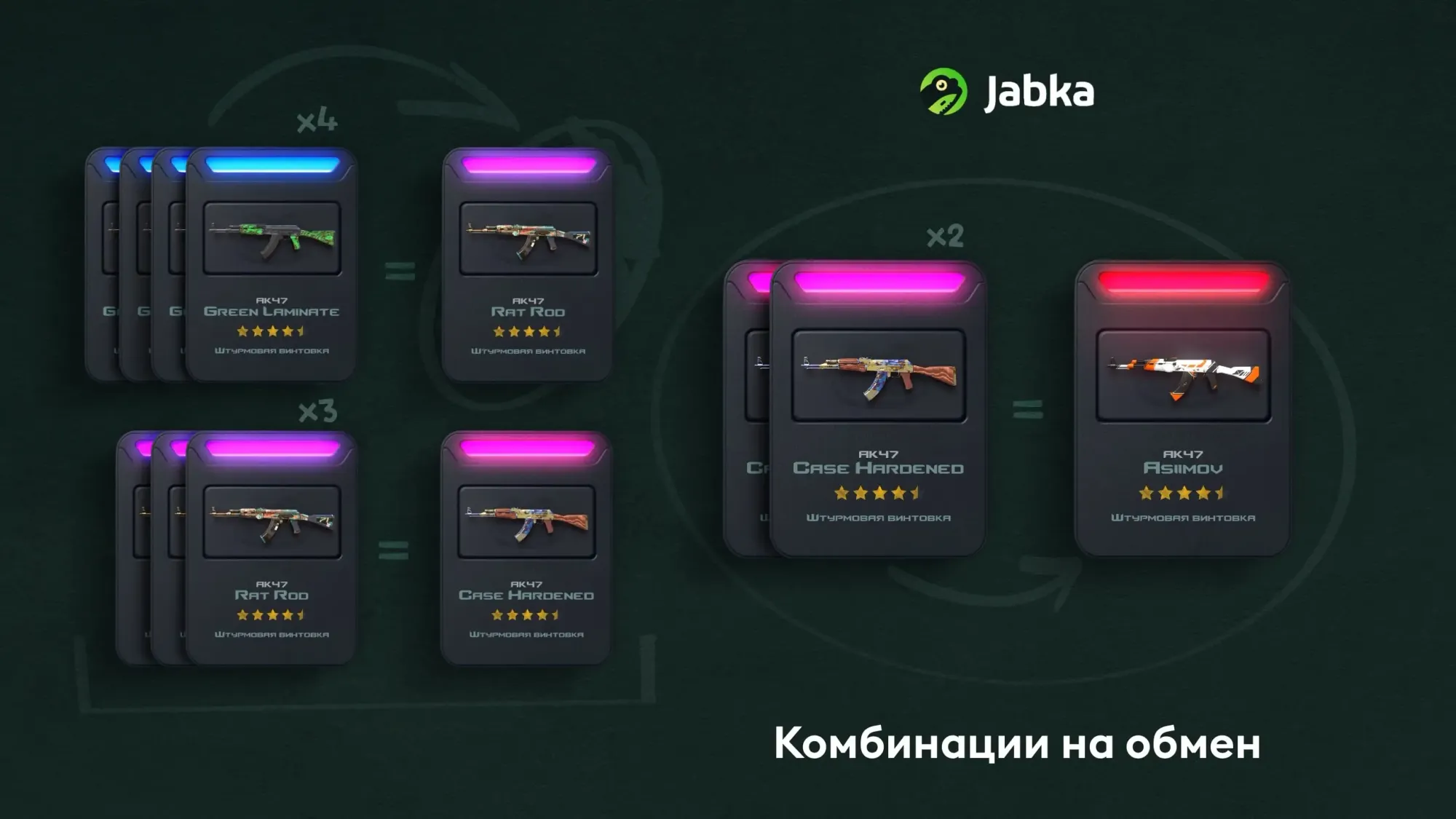 Обменять скины CS2