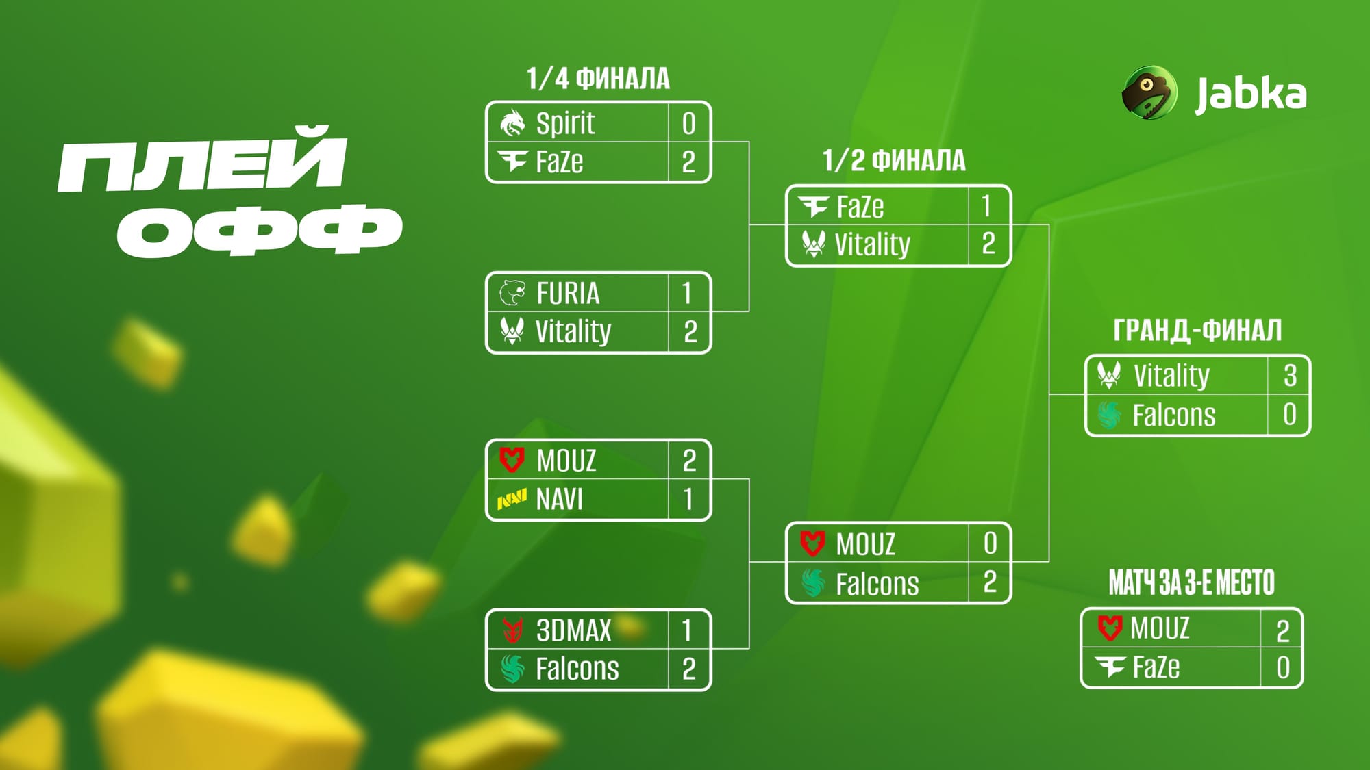 ESL Pro League Season 22: обзор турнира и победитель