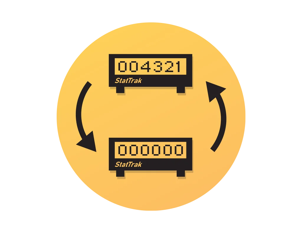 Інструменти