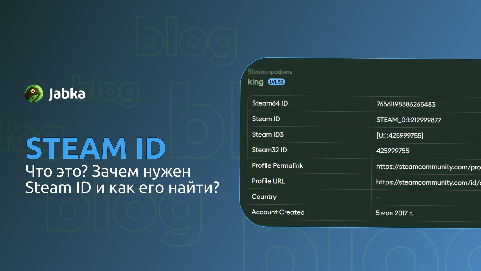 Steam ID: Полное руководство по поиску