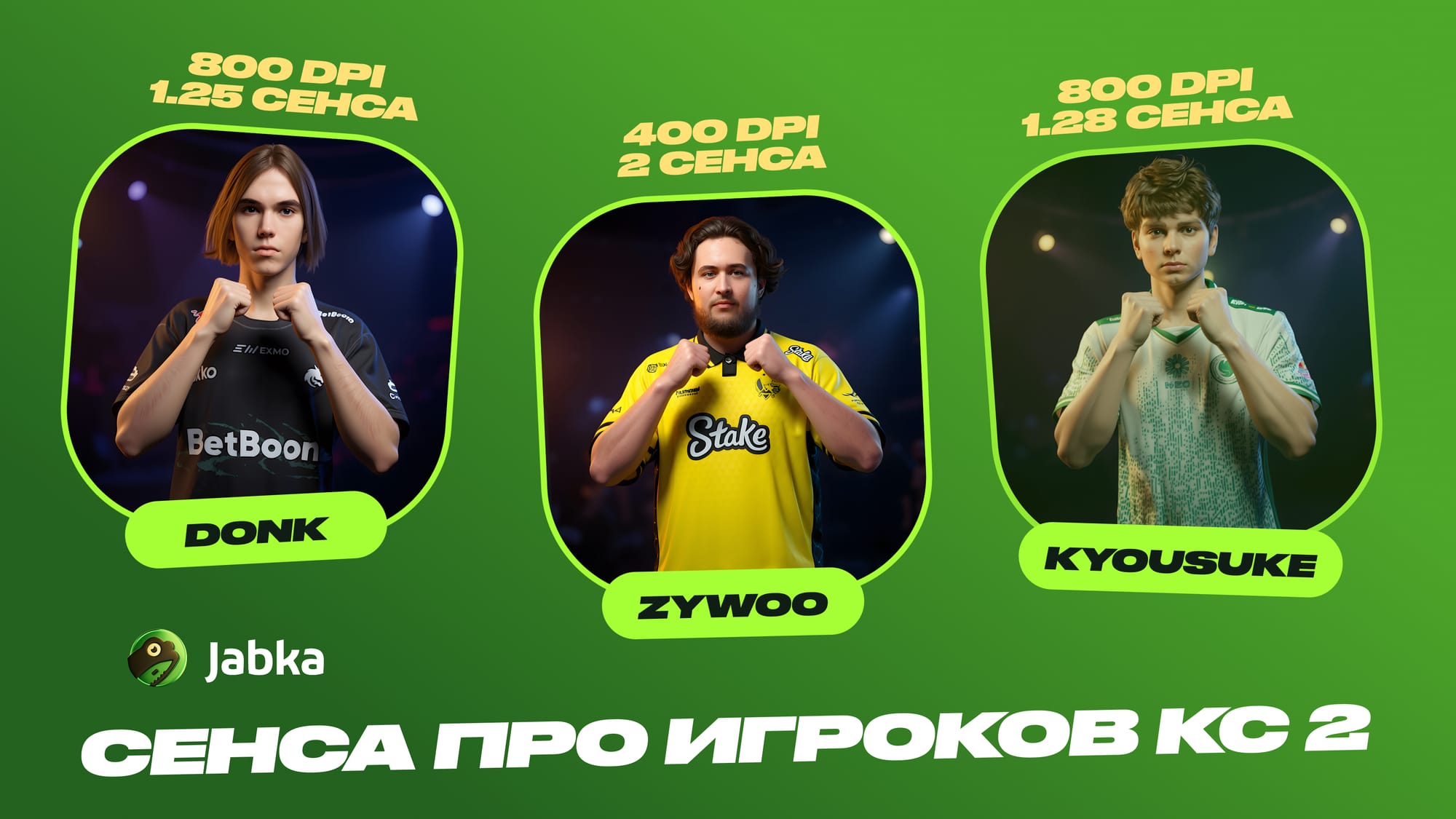 Сенса лучших про-игроков в КС 2